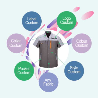 cotton industrial work suits supplier